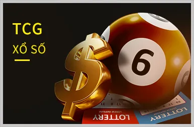 Quyền của người dùng theo GDPR