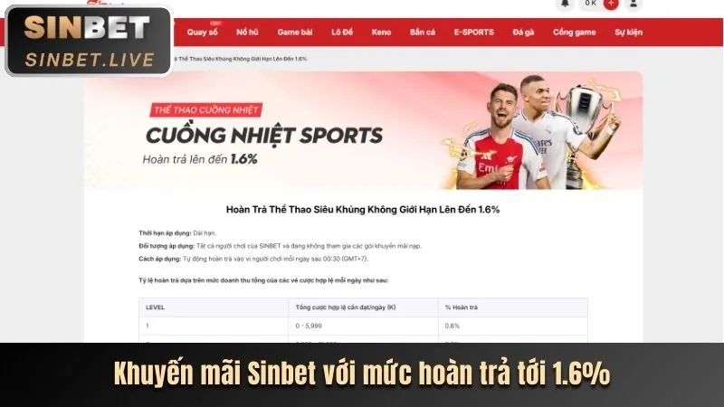 Người dùng đang cá cược thể thao trên ứng dụng di động Kèo Nhà Cái Net